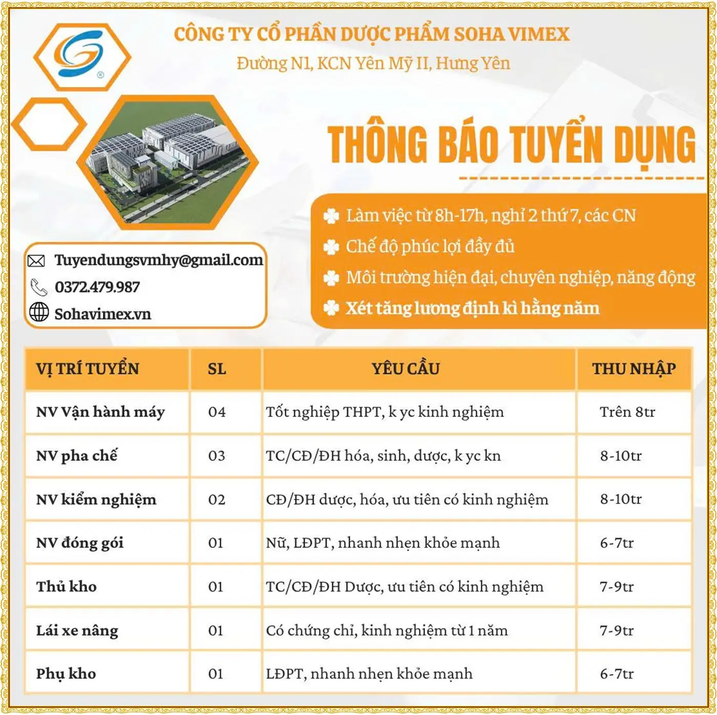 Ngành dược phẩm tuyển nhân viên vận hành máy, pha chế tại Hưng yên