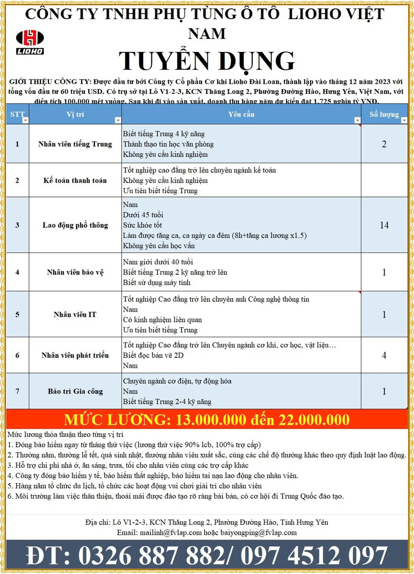 Hưng Yên tuyển nhân viên tiếng Trung